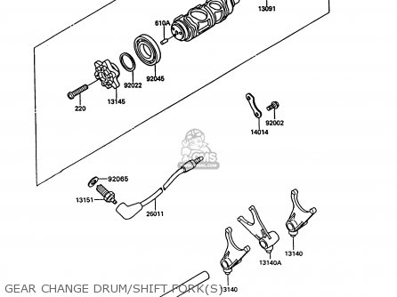 GEAR CHANGE DRUM/SHIFT FORK(S) - VN750A10 VN750 TWIN 1994 UNITED KINGDOM FR NL AR FG IT SP ST