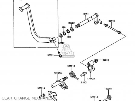 GEAR CHANGE MECHANISM - VN750A10 VN750 TWIN 1994 UNITED KINGDOM FR NL AR FG IT SP ST