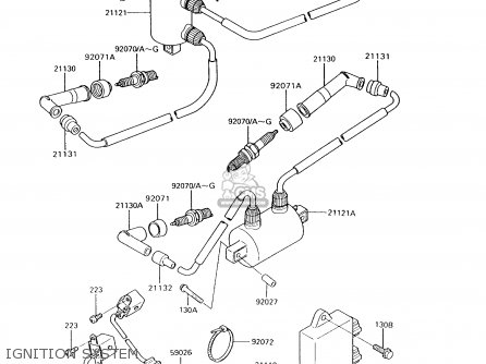 IGNITION SYSTEM - VN750A10 VULCAN 750 1994 USA CALIFORNIA CANADA
