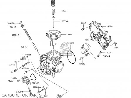 CARBURETOR PARTS - VN750A11 VULCAN 750 1995 USA CALIFORNIA
