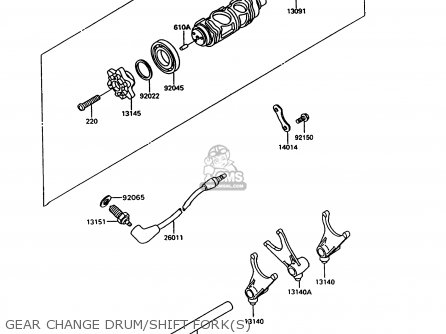 GEAR CHANGE DRUM/SHIFT FORK(S) - VN750A12 VULCAN 750 1996 USA CALIFORNIA
