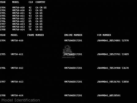 Model Identification - VN750A13 VULCAN 750 1997 USA CALIFORNIA