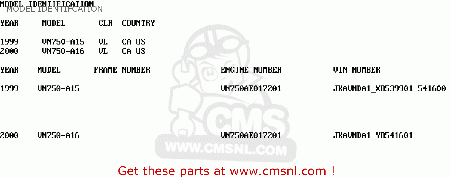 MODEL IDENTIFCATION VN750A16 VULCAN 750 2000 USA CALIFORNIA