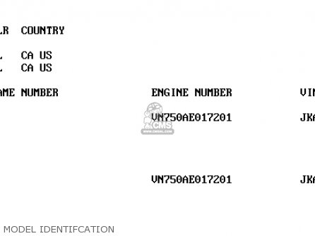 MODEL IDENTIFCATION - VN750A16 VULCAN 750 2000 USA CALIFORNIA