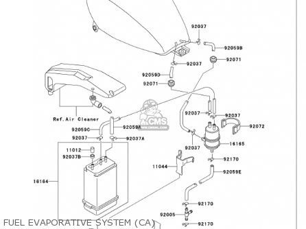 FUEL EVAPORATIVE SYSTEM (CA) - VN750A17 VULCAN 750 2001 USA CALIFORNIA