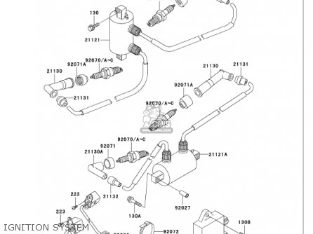 IGNITION SYSTEM - VN750A17 VULCAN 750 2001 USA CALIFORNIA