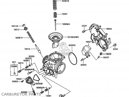CARBURETOR PARTS - VN750A2 VN750 TWIN 1986 EUROPE FR UK FG IT NR SD ST