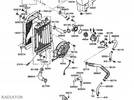RADIATOR - VN750A2 VN750 TWIN 1986 EUROPE FR UK FG IT NR SD ST