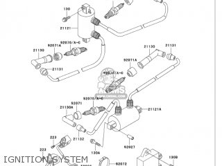 IGNITION SYSTEM - VN750A20 VULCAN 750 2004 USA CALIFORNIA