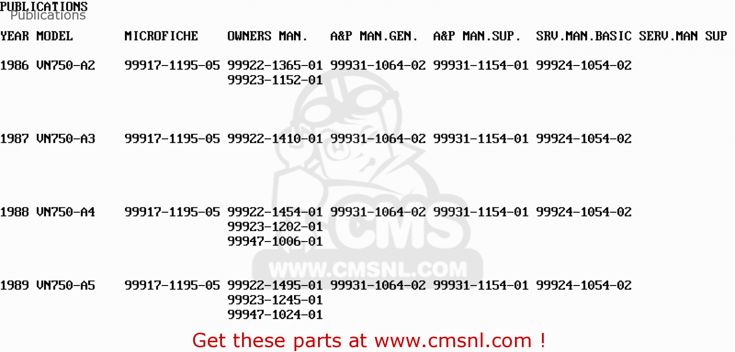Publications VN750A3 VN750 TWIN 1987 EUROPE FR UK AR IT NR ST