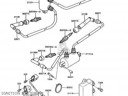 IGNITION SYSTEM - VN750A3 VN750 TWIN 1987 EUROPE FR UK AR IT NR ST