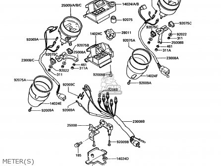 METER(S) - VN750A3 VN750 TWIN 1987 EUROPE FR UK AR IT NR ST