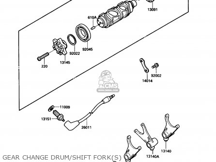 GEAR CHANGE DRUM/SHIFT FORK(S) - VN750A3 VULCAN 750 1987 USA CALIFORNIA CANADA