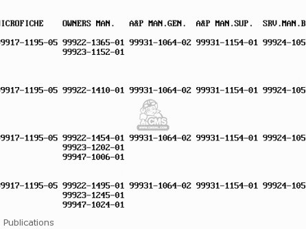 Publications - VN750A4 VN750 TWIN 1988 EUROPE FR UK AR FG IT NR SD ST