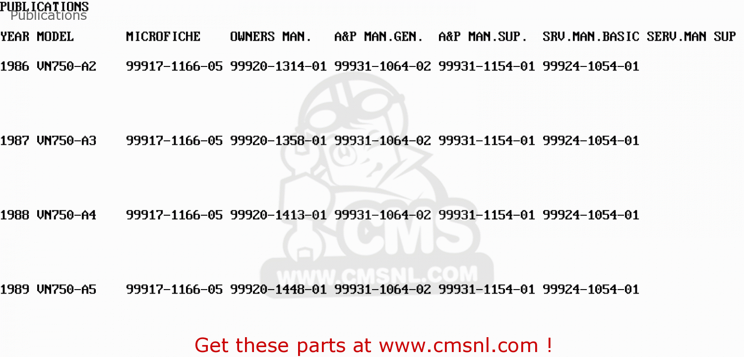 Publications VN750A4 VULCAN 750 1988 USA CALIFORNIA CANADA