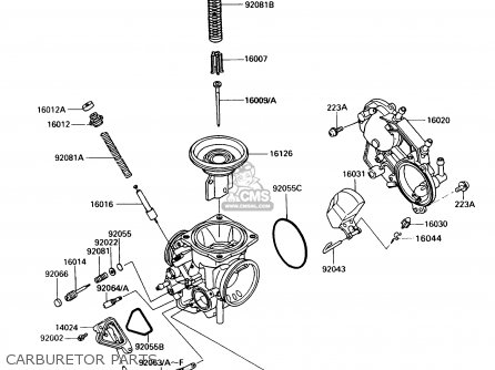 CARBURETOR PARTS - VN750A6 VULCAN 750 1990 USA CALIFORNIA CANADA