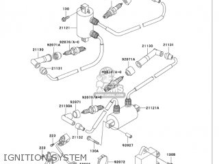 IGNITION SYSTEM - VN750A6F VULCAN 750 2006 USA CALIFORNIA