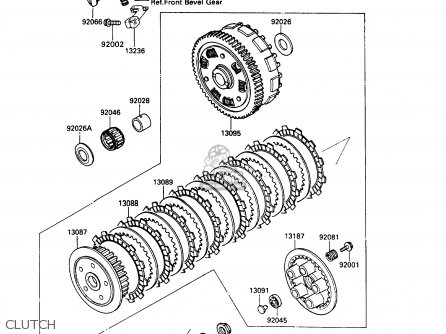 CLUTCH - VN750A9 VN750 TWIN 1993 UNITED KINGDOM FR NL FG IT SP