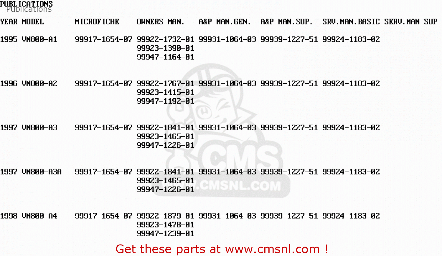Publications VN800A3 1997 EUROPE UK FR AR FG GR NR SD ST