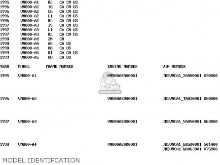 MODEL IDENTIFCATION - VN800A4 VULCAN 800 1998 USA CALIFORNIA CANADA