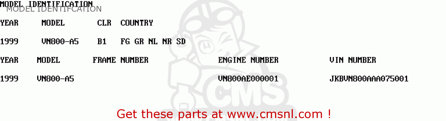 MODEL IDENTIFCATION VN800A5 1999 NETHERLANDS FG GR NR SD