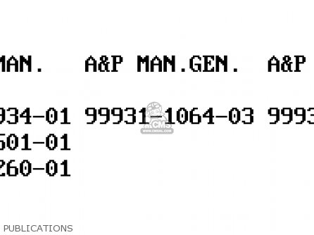 PUBLICATIONS - VN800A5 1999 NETHERLANDS FG GR NR SD