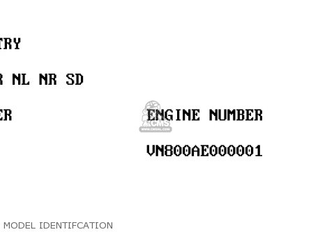 MODEL IDENTIFCATION - VN800A5 1999 NETHERLANDS FG GR NR SD