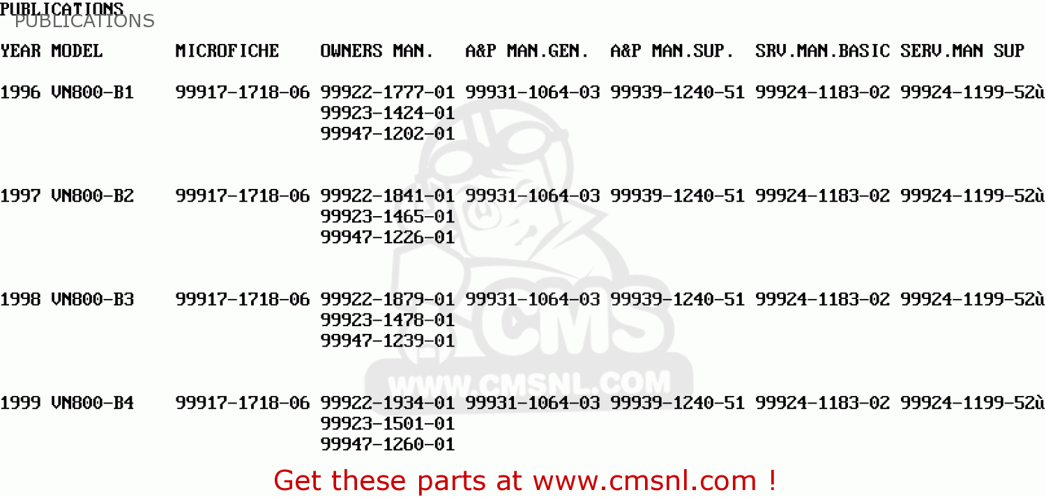 PUBLICATIONS VN800B1 VN800 CLASSIC 1996 EUROPE UK FR AR FG GR IT NR SD SP