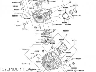 CYLINDER HEAD - VN800B10 VULCAN 800 CLASSIC 2005 USA CALIFORNIA CANADA