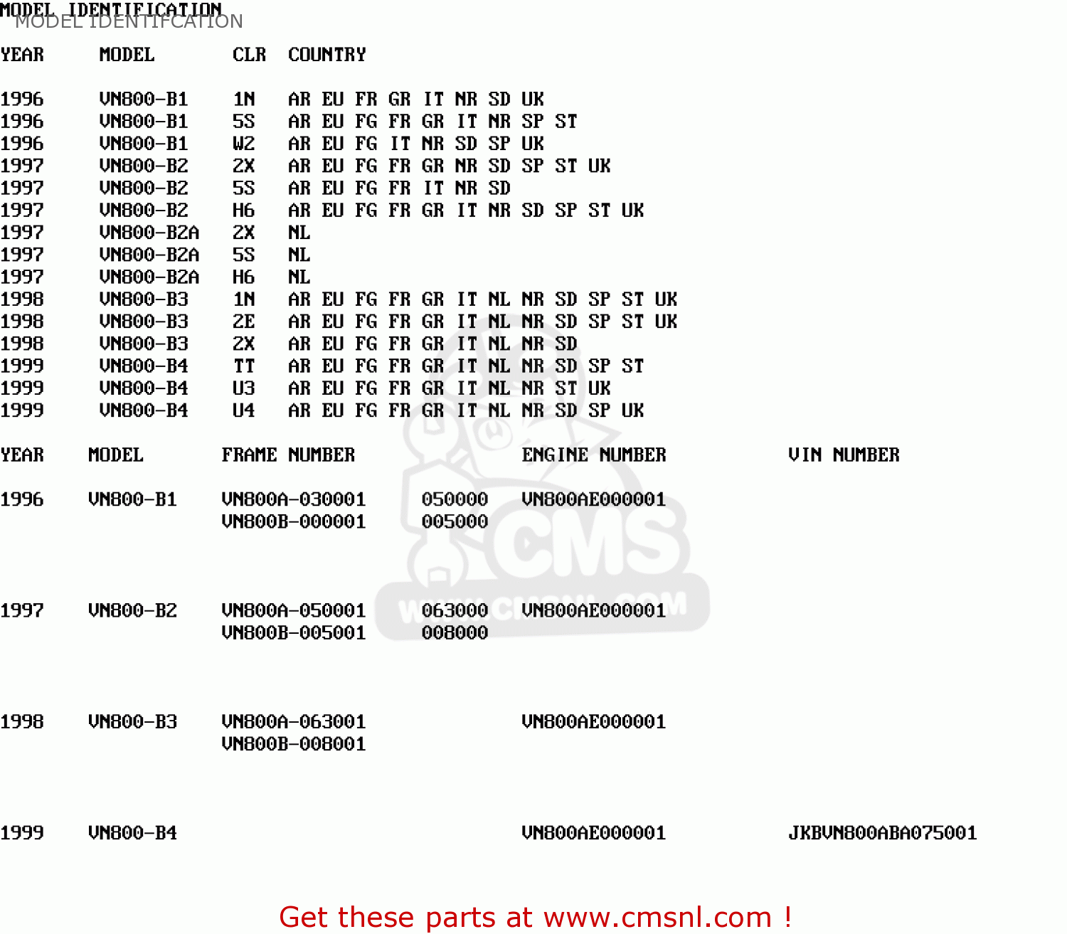 MODEL IDENTIFCATION VN800B2A VN800 CLASSIC 1997 NETHERLANDS
