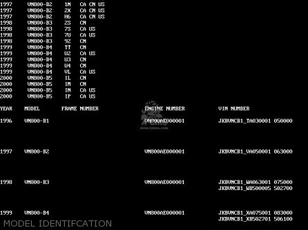 MODEL IDENTIFCATION - VN800B4 VULCAN 800 CLASSIC 1999 USA CALIFORNIA CANADA