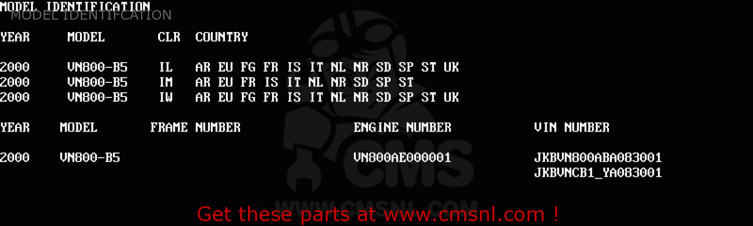 MODEL IDENTIFCATION VN800B5 VN800 CLASSIC 2000 EURO UK FR NL AR FG IS IT NR SD SP ST