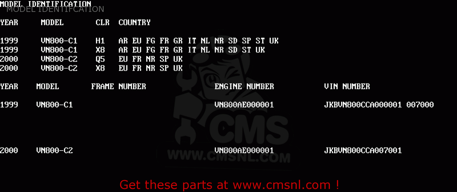 MODEL IDENTIFCATION VN800C1 VN800 DRIFTER 1999 EURO UK FR NL AR FG GR IT NR SD SP ST