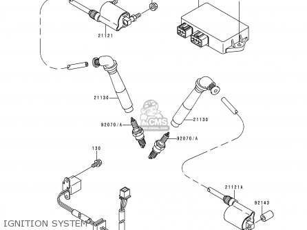 IGNITION SYSTEM - VN800C1 VN800 DRIFTER 1999 EURO UK FR NL AR FG GR IT NR SD SP ST