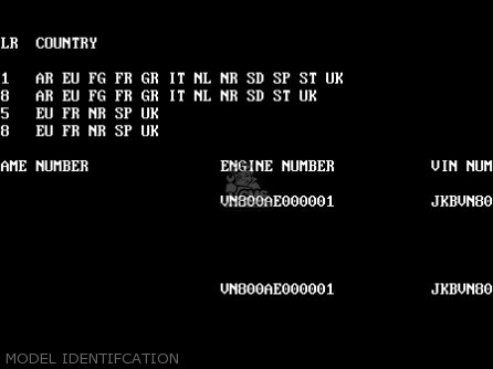 MODEL IDENTIFCATION - VN800C1 VN800 DRIFTER 1999 EUROPE UK FR NR SP