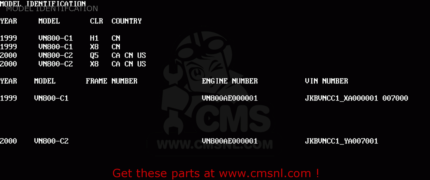 MODEL IDENTIFCATION VN800C1 VULCAN 800 DRIFTER 1999 CANADA