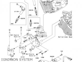 IGNITION SYSTEM - VN900C7F VULCAN 900 CUSTOM 2007 USA CALIFORNIA CANADA