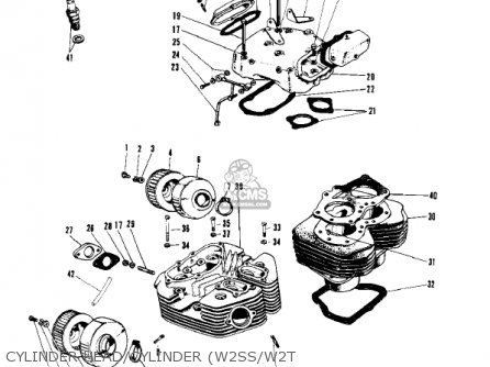 CYLINDER HEAD/CYLINDER (W2SS/W2T - W1 1966 USA CANADA