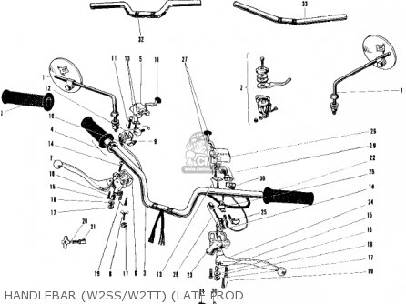 HANDLEBAR (W2SS/W2TT) (LATE PROD - W2SS COMMANDER 1968 USA CANADA