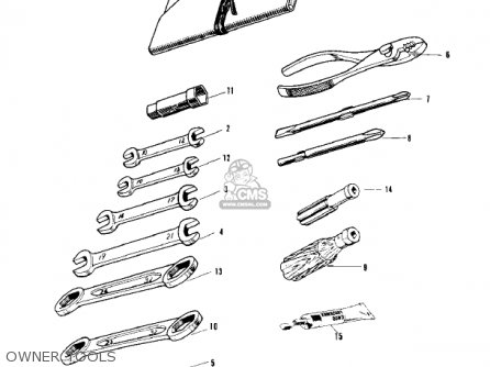 OWNER TOOLS - W2SS COMMANDER 1969 USA CANADA