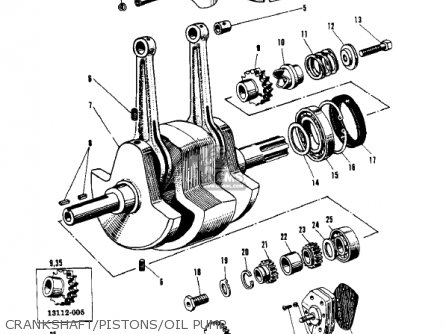 Kawasaki W2TT COMMANDER 1969 USA CANADA parts lists and schematics