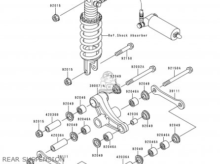 Kawasaki XZ900B2 NINJA ZX9R 1995 USA CALIFORNIA CANADA parts lists and ...