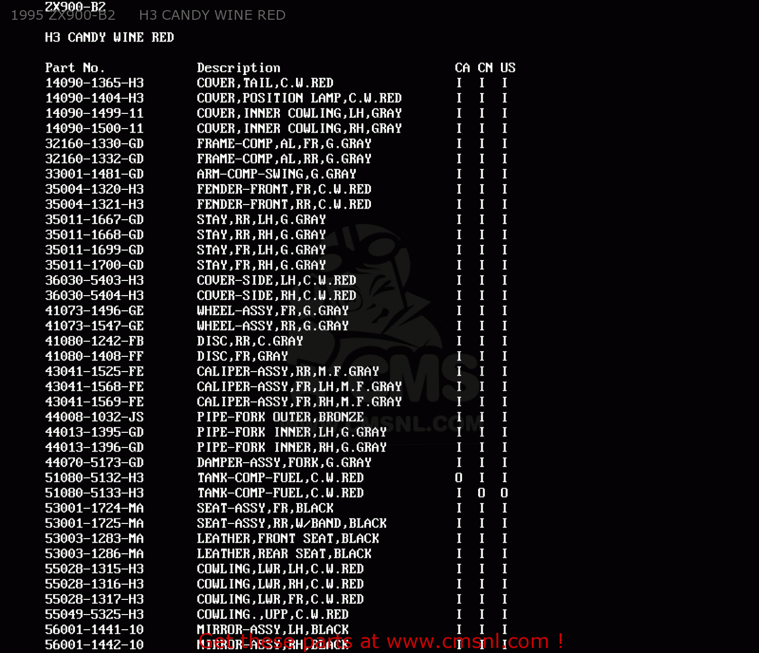 1995 ZX900-B2     H3 CANDY WINE RED XZ900B2 NINJA ZX9R 1995 USA CALIFORNIA CANADA