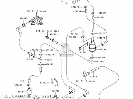 FUEL EVAPORATIVE SYSTEM - XZ900B2 NINJA ZX9R 1995 USA CALIFORNIA CANADA