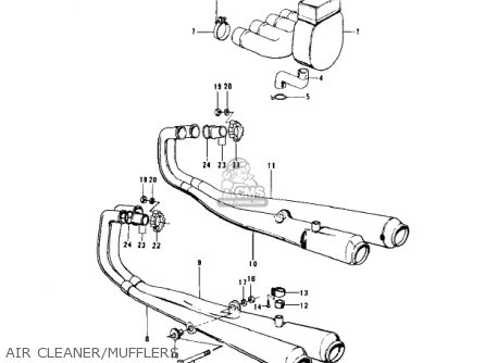 AIR CLEANER/MUFFLERS - Z1 1973 USA CANADA