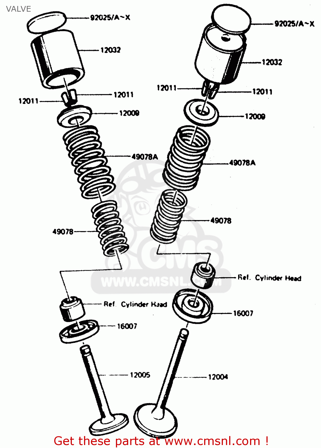 VALVE Z1000R2 1983 EUROPE UK IT NR SD ST
