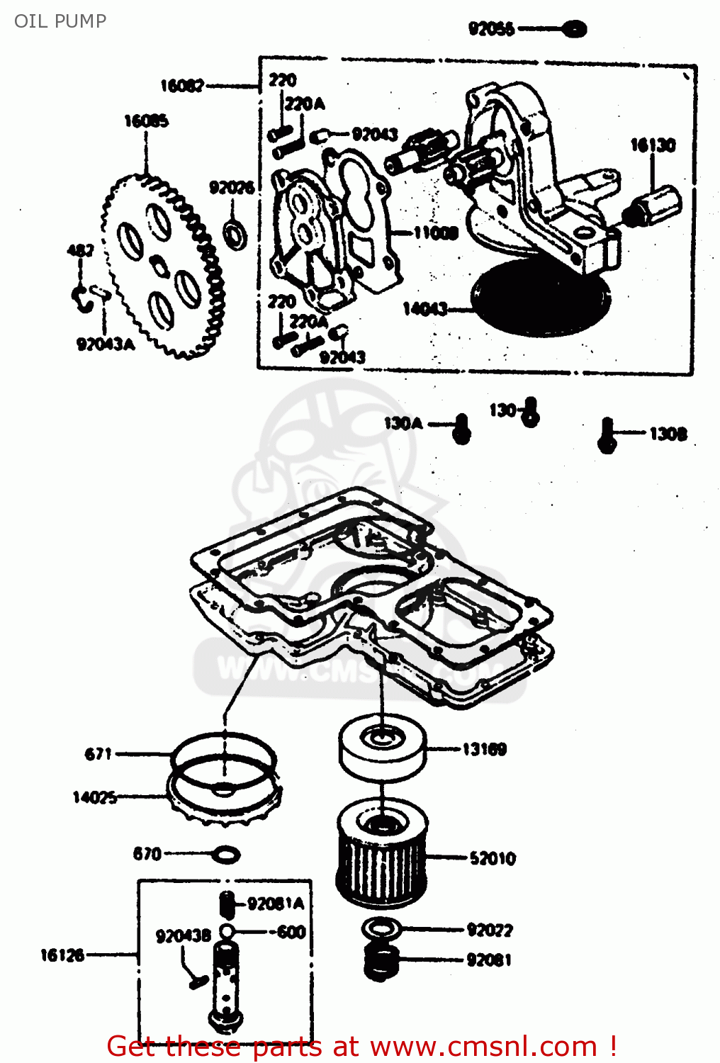 OIL PUMP Z1000R2 1983 EUROPE UK IT NR SD ST