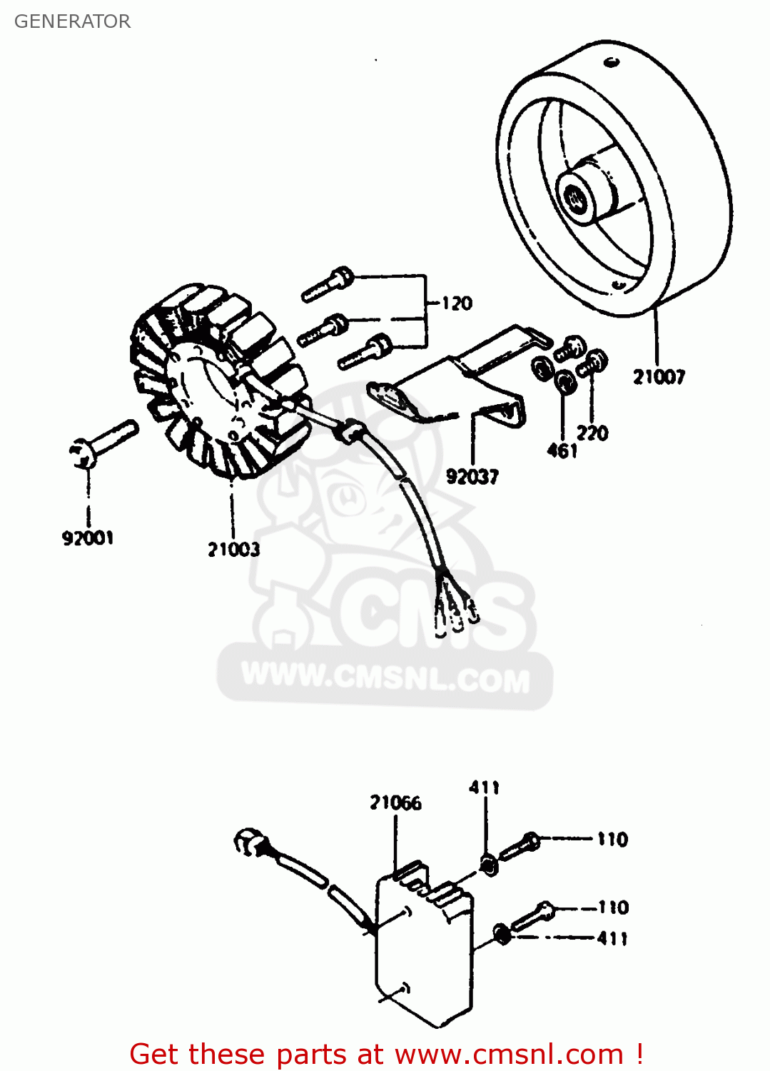 GENERATOR Z1000R2 1983 EUROPE UK IT NR SD ST