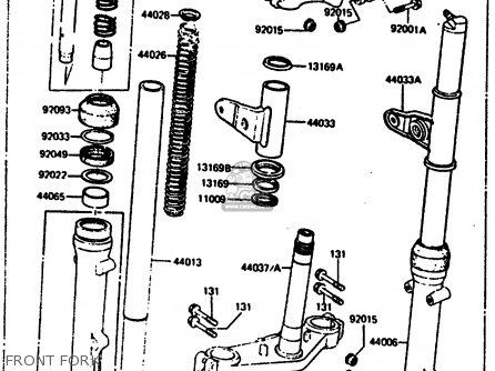FRONT FORK - Z1000R2 1983 EUROPE UK IT NR SD ST