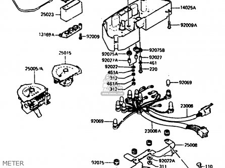 METER - Z1000R2 1983 EUROPE UK IT NR SD ST